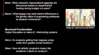 2 Examples The 3 Social Theories Applied [upl. by Anitsrihc880]