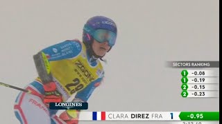 Ski Alpin Womens Giant Slalom II TremblandCAN 2run Highlights 2023 [upl. by Aurlie521]