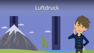 Luftdruck einfach erklärt  Studyflix [upl. by Harv637]