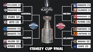 2024 NHL Playoff Bracket Week 23 [upl. by Imelida]