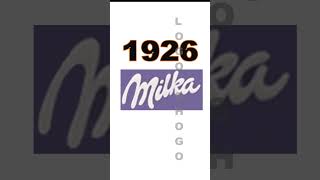 Milka Logo Evolution milka chocolate switzerland [upl. by Hna318]