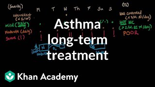 Asthma longterm treatment  Respiratory system diseases  NCLEXRN  Khan Academy [upl. by Erehpotsirhc141]