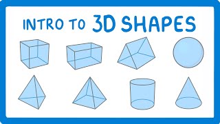 GCSE Maths  The Eight 3D Shapes You Need to Know amp What Vertices Edges amp Faces are 109 [upl. by Ennylhsa]