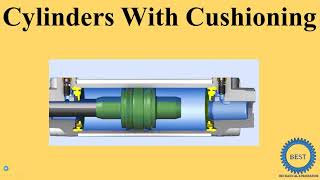 Cylinders With Cushioning [upl. by Yelkcub]