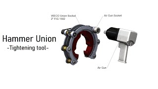 Hammer Union Connection  Tightening Tool [upl. by Luar]