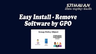 How to automatically installUninstall Software using batch file in GPO [upl. by Ennahtur]