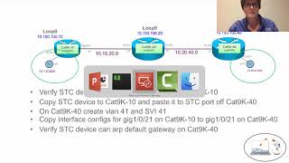 Spirent TestCenter Basic Stream Fun [upl. by Dnama]