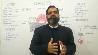 Cancer Urdu Hindi medium profmasoodfuzail Malignant tumor  Benign Tumor  Types of cancer [upl. by Irab]