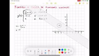 Función a trozos de funciones lineales [upl. by Hedve]