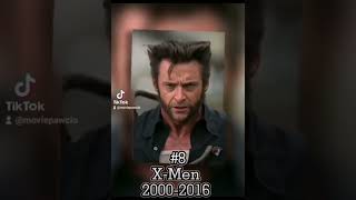 MY TOP 10 HUGH JACKMAN MOVIES [upl. by Lehcear]