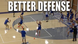 3 Defense Drills To Make Your Basketball Team Better  Closeouts Defensive Slides Deflections [upl. by Golter]