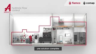 Loffre globale Aalberts hydronic flow control Flamco  Comap [upl. by Tehcac]