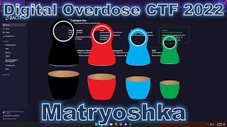 Digital Overdose CTF 2022 Matryoshka [upl. by Jacobah]