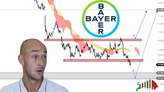 Bayer Aktie  Deadline steht Management mit Plan B  Macht jetzt eine Position Sinn [upl. by Hilde]