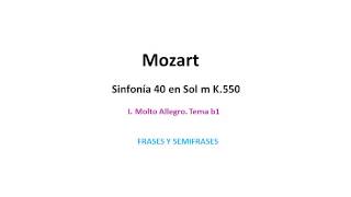 Mozart Sinfonía 40 I Tema b1 [upl. by Moll]