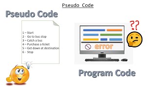 Pseudo Code  Programming Basics  Hindi [upl. by Adnaloj375]