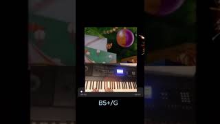 How to play Tom and Jerry on piano  Part 1 [upl. by Camden688]