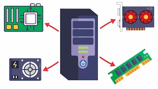 Computer Architecture Hardware Components Explained [upl. by Reiner561]