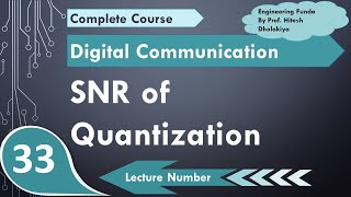 SNR of Quantization  Waveforms of Quantization  Derivation of SNR in Quantization  Quantization [upl. by Manon]