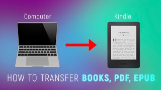 How to Transfer Books amp PDFs on Kindle in 2024 [upl. by Yeliab]