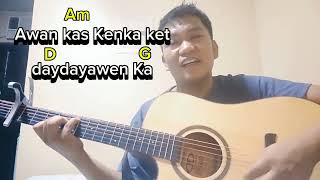 DAYDAYAWEK DAYTA NAGAN MO  lyrics and chords by Pastor Osmar Valdez [upl. by Innoc438]