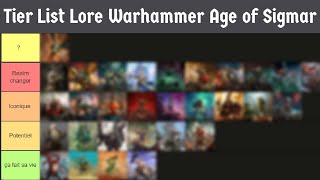 Tier list lore des factions dAge of Sigmar [upl. by Adnirak]