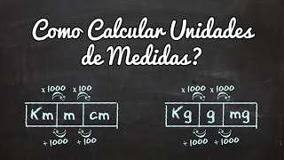 Como Converter e Calcular Quilômetros metros centímetros quilos gramas e miligramas [upl. by Arlen]