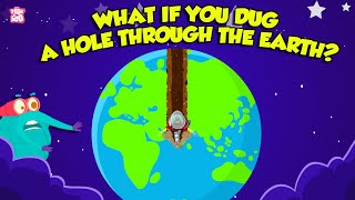 Drilling Hole in Earth  What if We Dug a Hole Through The Earth  Journey to the Earth’s Core [upl. by Einttirb]