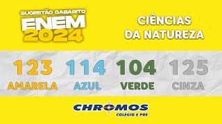 Gabarito ENEM 2024 CHROMOS  Prova Amarela Questão 123  Ciências da Natureza [upl. by Car462]