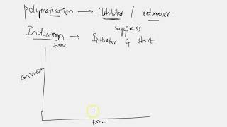 Explain the difference between retarders and inhibitors in a free radical polymerisation Include [upl. by Targett606]