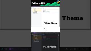 PyCharm customisation Changing Theme Colour in PyCharm [upl. by Ideih]