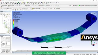 ANSYS Tutorial  Structural Analysis of Leaf Spring  Yaprak yay Using ANSYS Workbench  ANSYS كورس [upl. by Oos]