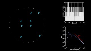 Adsorption and diffusion create pink noise in nanopore [upl. by Andrew145]