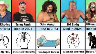 How WWE Wrestlers Died  WWE Wrestlers Who Have Died [upl. by Beaufort]