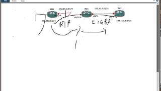 Redistribute OSPFEIGRPStatic and connected into RIP CCNP in Hindi V40 [upl. by Mellicent736]