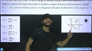 A charged particle mass m and charge q moves along x−axis with velocity v0 When it passes throug [upl. by Eirased]