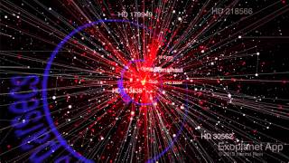 gamma Cephei  A journey from the Solar System to an exoplanet [upl. by Hna]