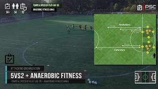 Soccer Fitness  5vs2 Rondo Anaerobic [upl. by Smitt]