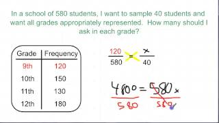 Sampling Stratified random sampling [upl. by Laryssa170]