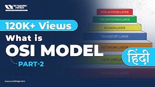 What is OSI model  Hindi   Free CCNA training  part 2 [upl. by Wyatt]