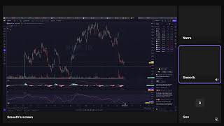 Legerity Trading Live Stream [upl. by Barthel]