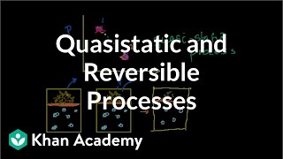 Quasistatic and reversible processes  Thermodynamics  Physics  Khan Academy [upl. by Nnaeerb]