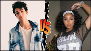 Light Skin Keisha VS Lucas Dobre Lifestyle Comparison 2024 [upl. by Aissert]