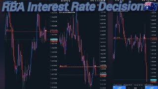 RBA🇭🇲 Interest Rate Decision 18 June 2024 forextrading euraud forex fundamentalanalysis [upl. by Huesman393]