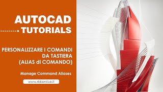 AUTOCAD  PERSONALIZZARE I COMANDI DA TASTIERA [upl. by Mendelsohn]