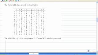 cosets of subgroup Example 1 [upl. by Ot]