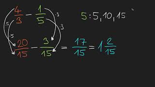 Odčítání zlomků s různými jmenovateli  Zlomky  Matematika  Khan Academy [upl. by Yerffej286]