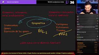 Psicología 101 Genes y ambiente la diátesis familiar [upl. by Ttesil559]