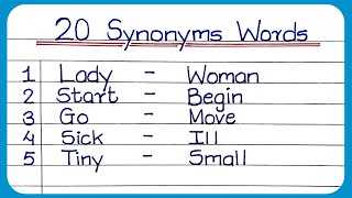 20 Synonyms words  Similar words  Synonyms word  samanarthi shabd english [upl. by Bosson407]