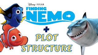 Learn Plot Structure in Disney Pixars Finding Nemo [upl. by Ecirrehs]